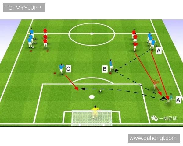 掌握过人技巧足球的秘诀提升你的球场表现与竞技水平 掌握过人技巧足球的秘诀提升你的球场表现与竞技水平